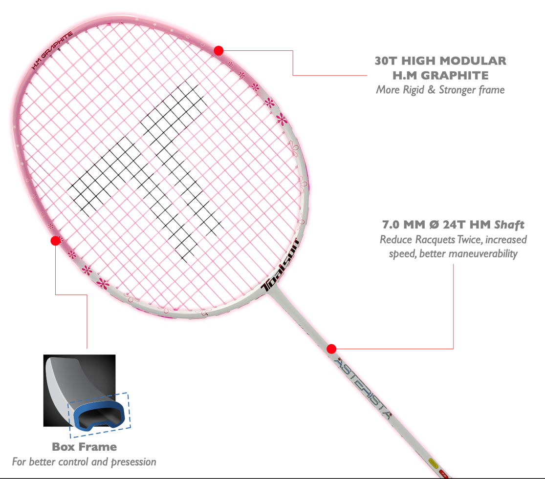 Toalson Asterista Pink Badminton Racket