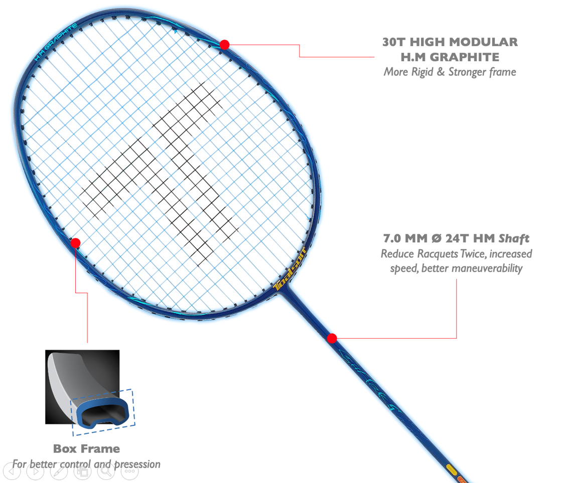 Toalson Shark Badminton Racket