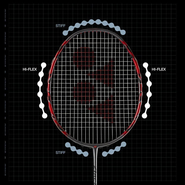 Yonex Arcsaber 7 Pro Badminton Racket