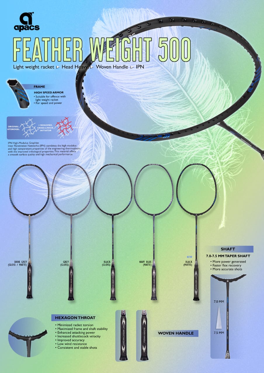 The World's Lightest Racket - Apacs Feather Weight 55 - Is it Right for You?