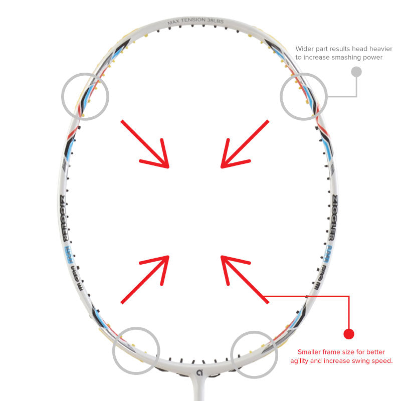 Apacs Ziggler LHI Pro III