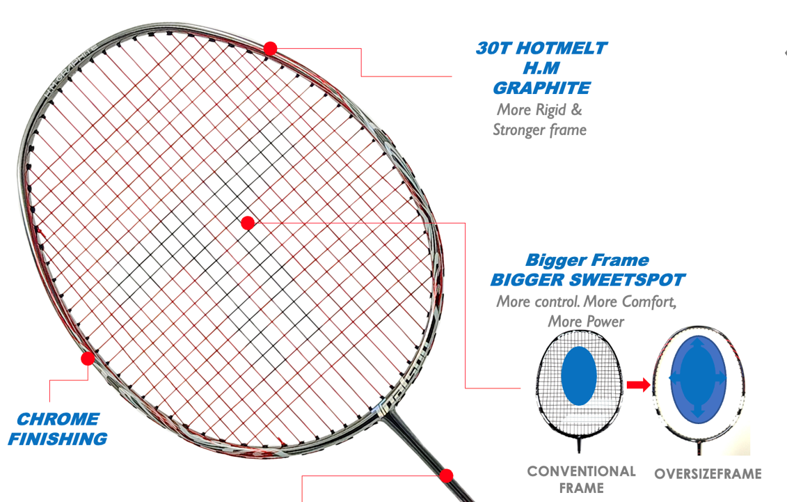 Total Badminton Racket Toalson Oversize Platinum G Badminton Racket – sportshorizon.com