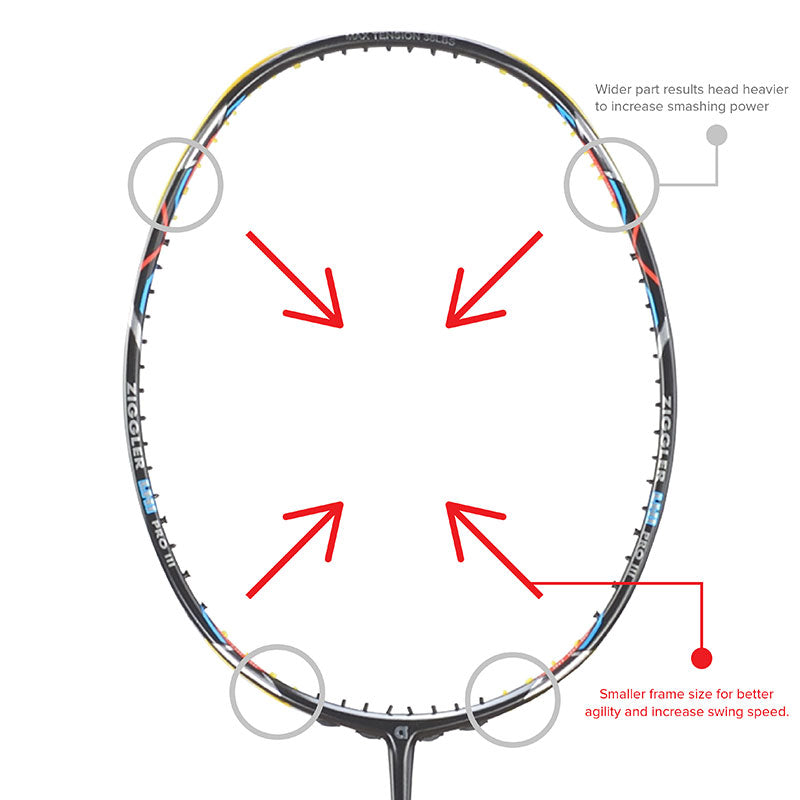 Apacs Ziggler LHI Pro III