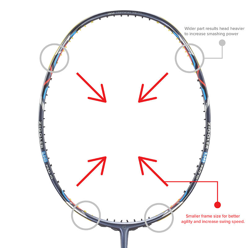 Apacs Ziggler LHI Pro III