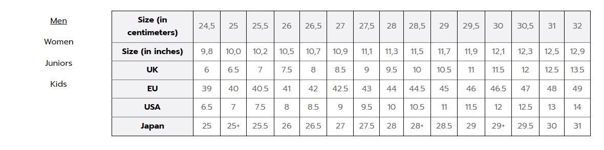 Chaussures d'intérieur Babolat Shadow Tour 5